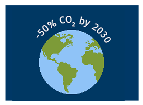 Ecologische voetafdruk